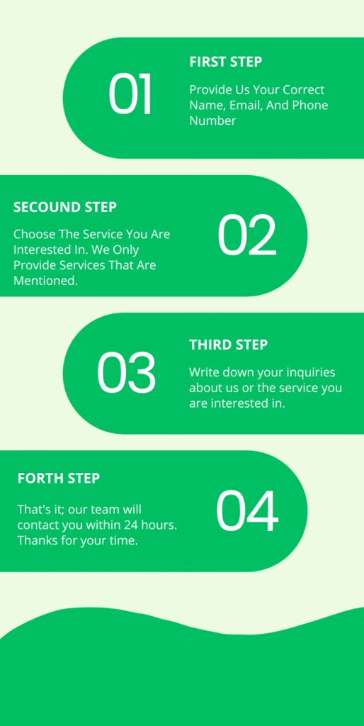 Blue And Black Business Growth Marketing Infographic E1756664963606 514x1024